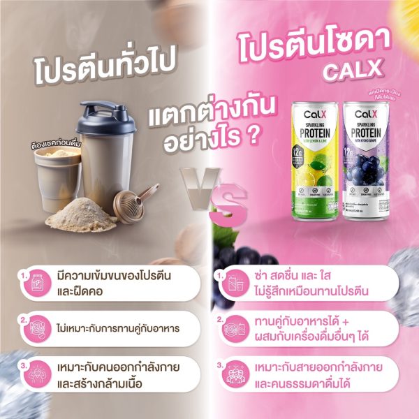 CALX โปรตีนโซดา Sparkling Protein Soda Drink - Image 7